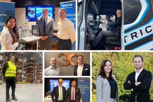 Espiria Marknadsutsikter för 2026