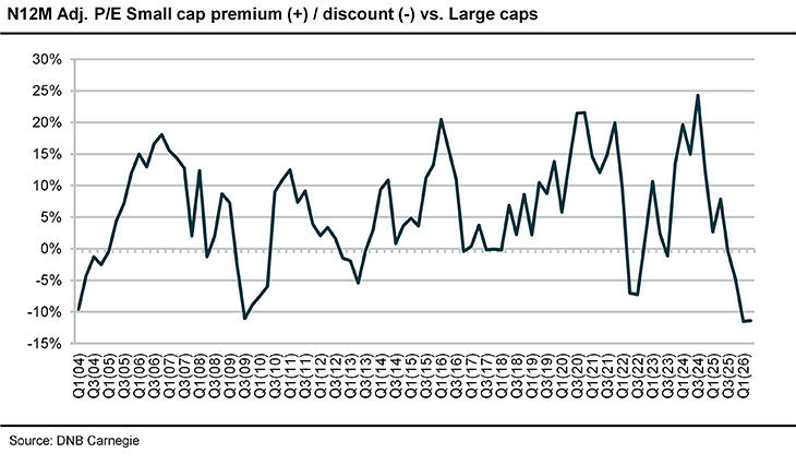 Source DNB Carnegi.Jpg
